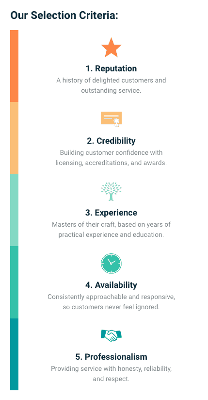 Detroit Top PR Firms CKC Agency